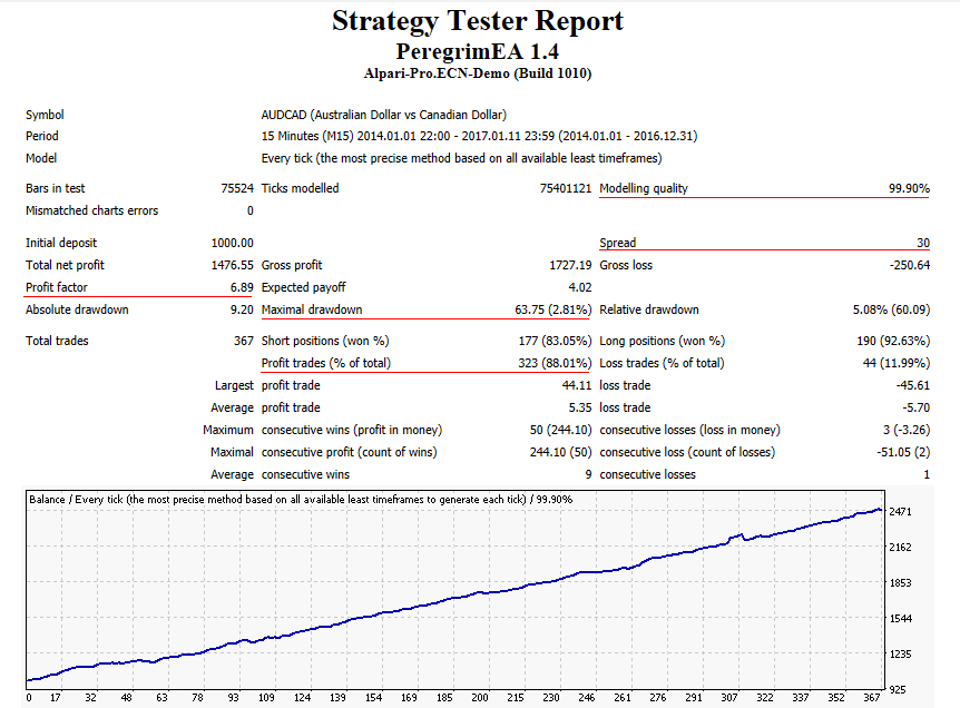 AUDCAD.png