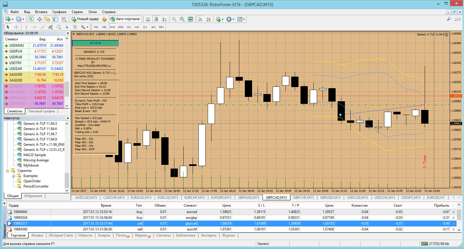 GBPCAD_13.01.2017.png