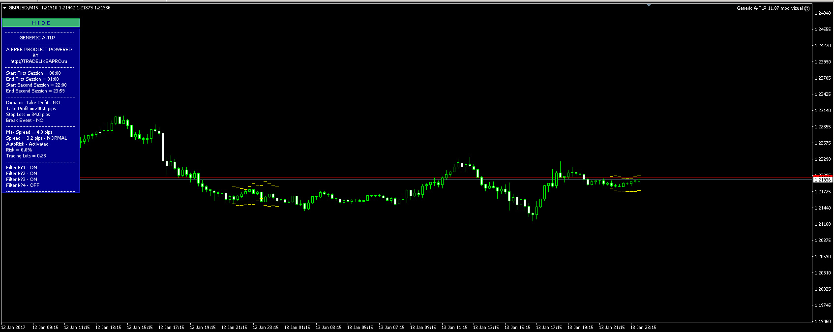 gbpusd.jpg