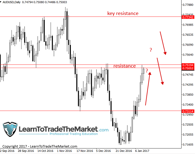 audusd-2.png