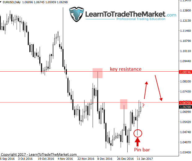 eurusd-2.png