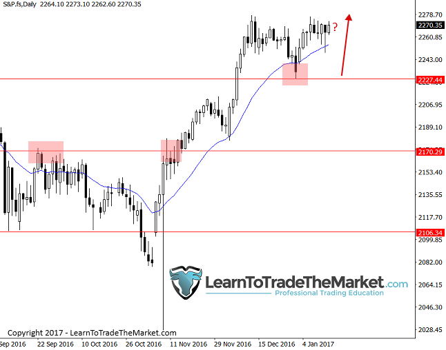 sp500-3.png