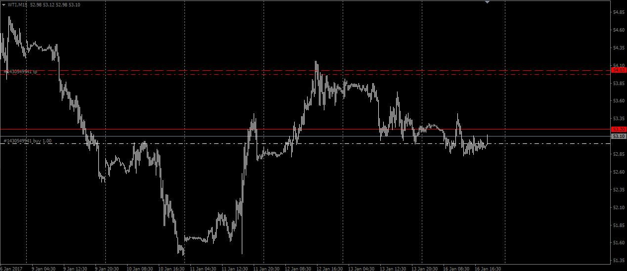 WTI.png