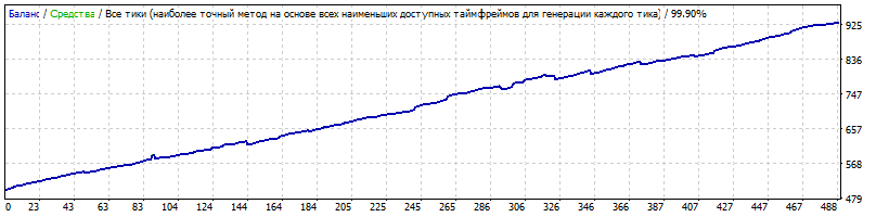 GBPCAD_A_TLP_11.94_Nick.gif