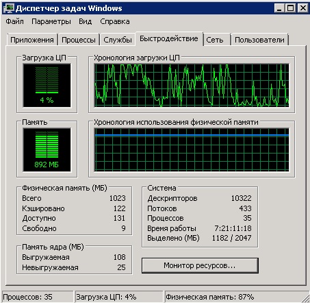 Core_i7_340Ghz_ОЗУ1Gb.jpg