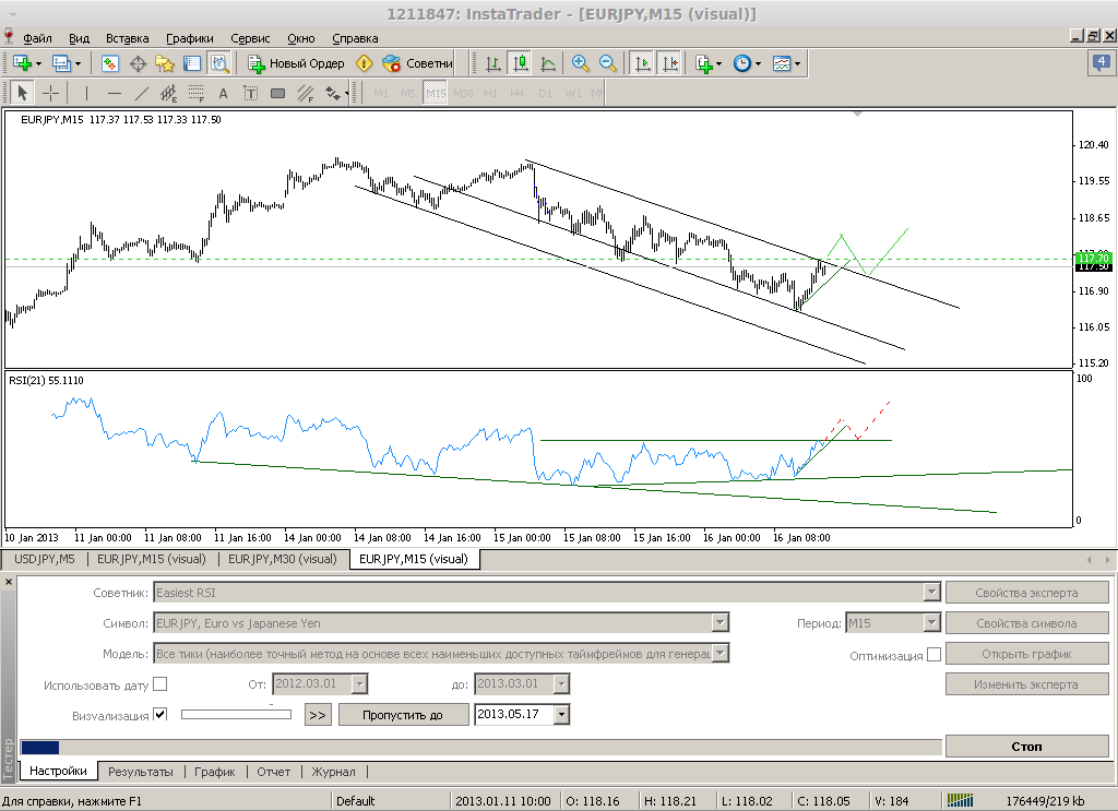 gbpusd-M15-instaforex-group-4.png