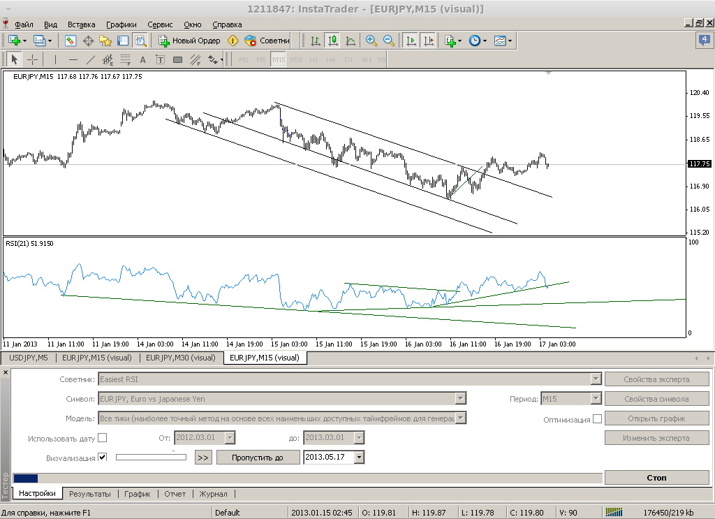 eurjpy-m15-instaforex-group-5.png