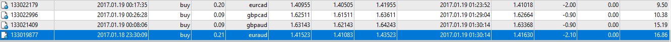 Forex4you.jpg