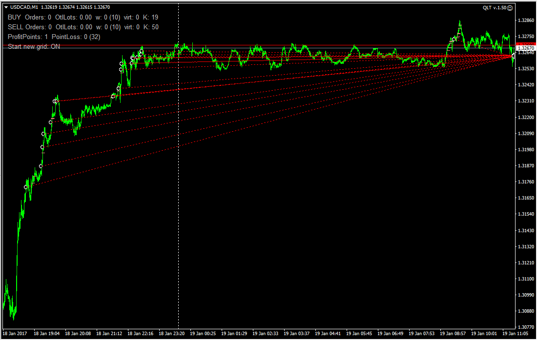 usdcad.png