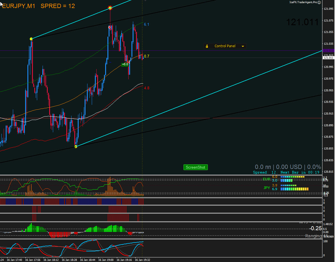 EURUSD_16.01.20172.jpg