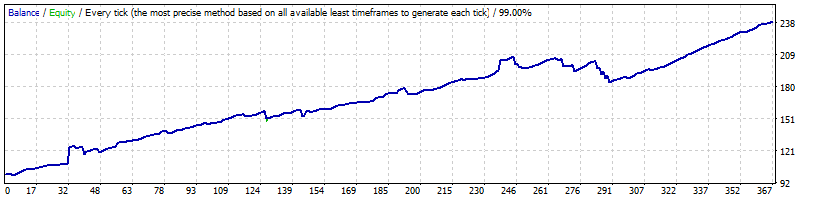 GBPUSD_M15_Generic_A-TLP_Final_Edition_-_2014-2017.gif