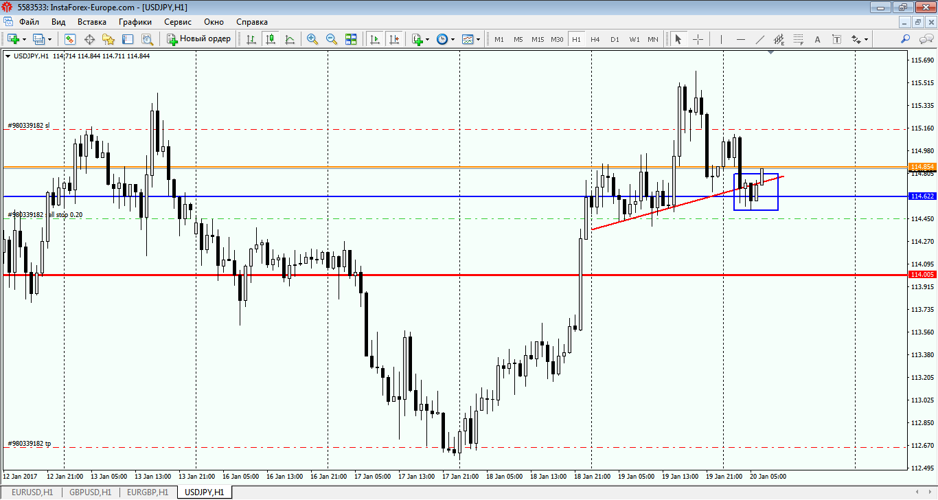 USD_JPY_20-01-2017.png