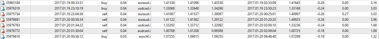 FIBO_Group.jpg