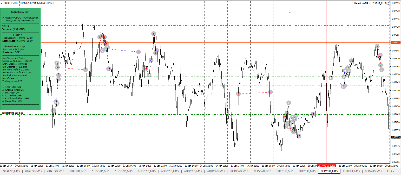eurchf-new.PNG