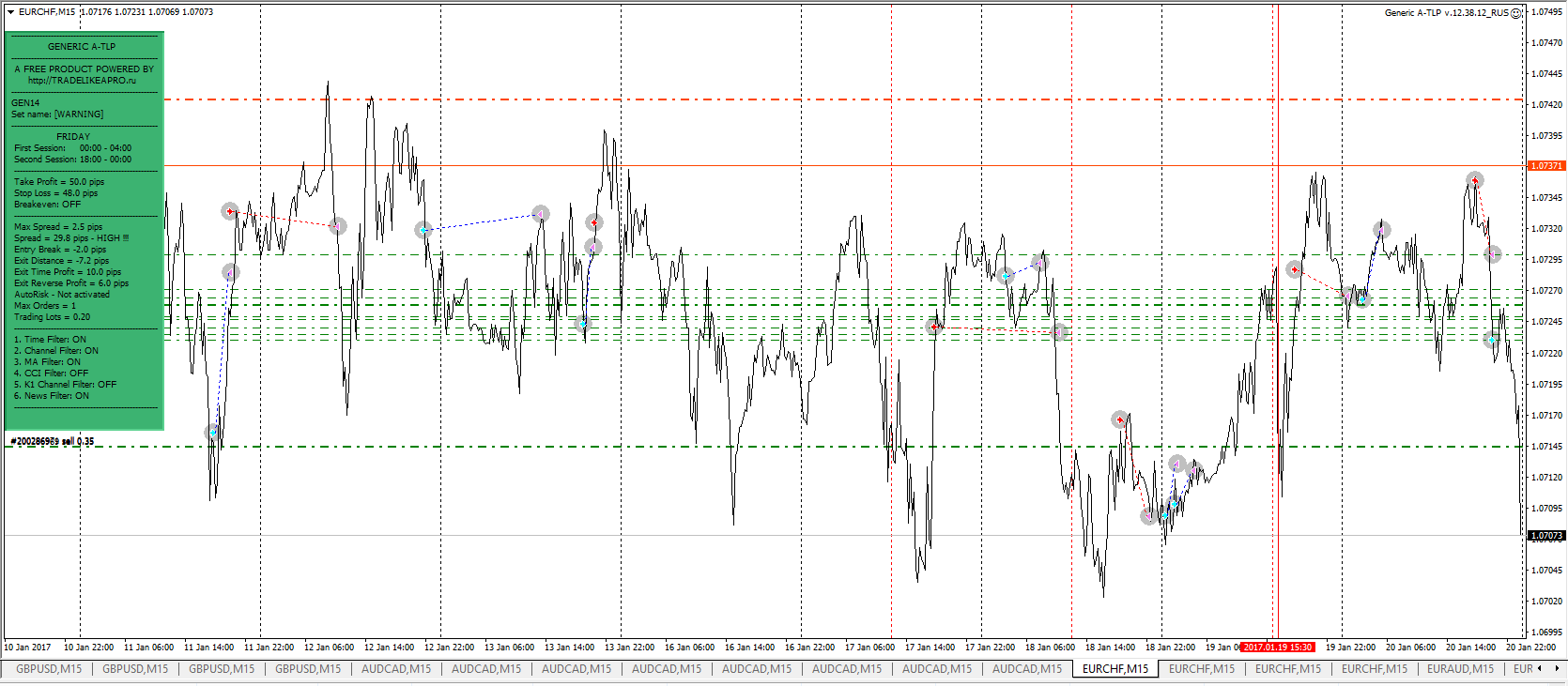 eurchf-new2.PNG