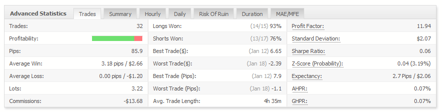 eurchf1.PNG