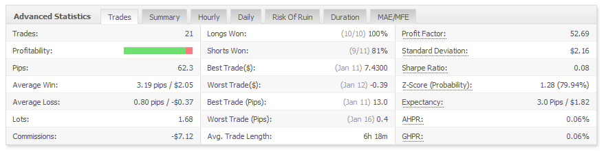 eurchf2.PNG