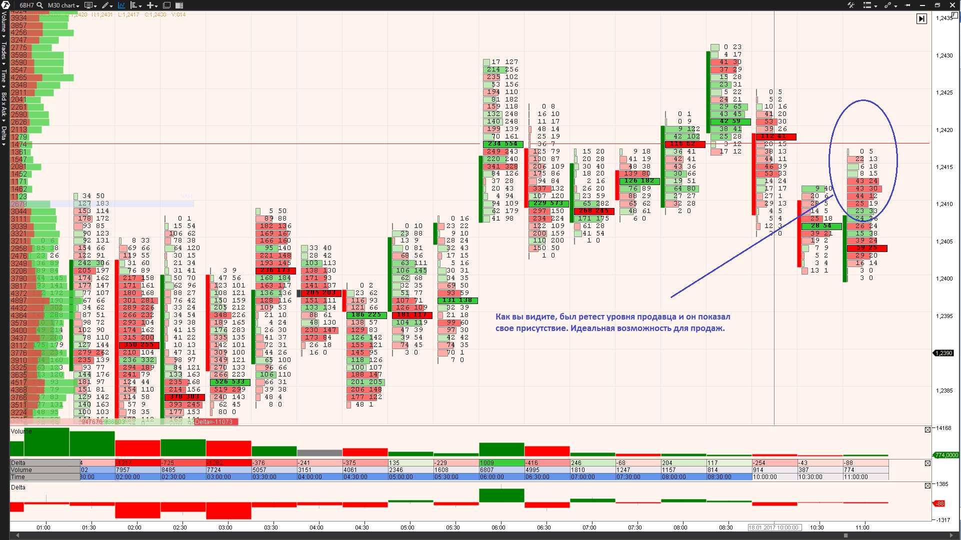Seller_Level_Retest.png