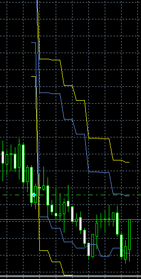 CADCHF.png