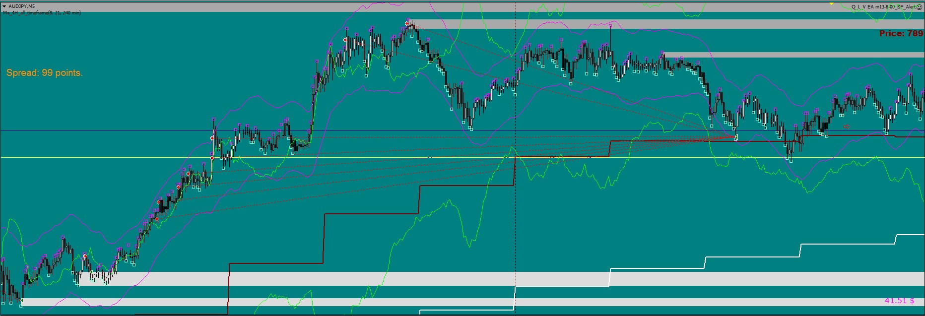 AUDJPY.jpg