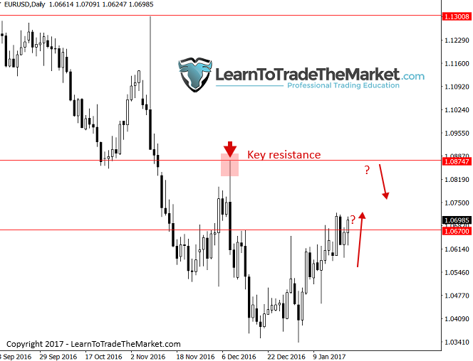 eurusd-3.png