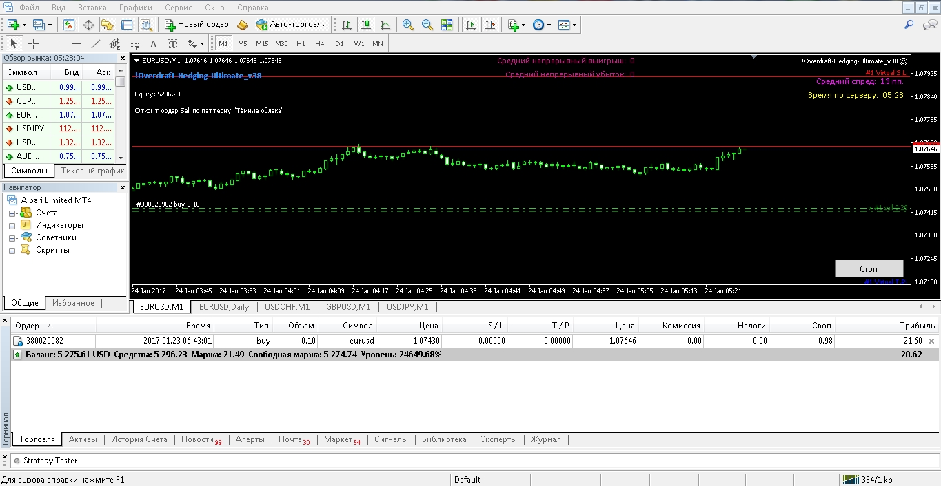 Overdraft-Hedging-Ultimate_v39_-_Screenshot_1.jpg
