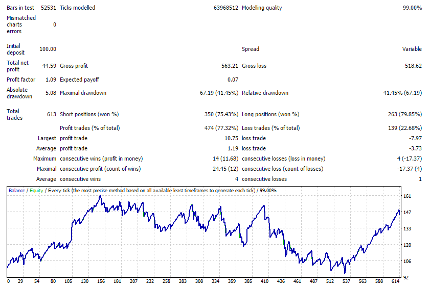 GBPCAD_v.13.19.5.png