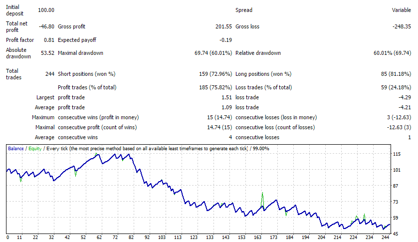 GBPAUD_v.13.13.png