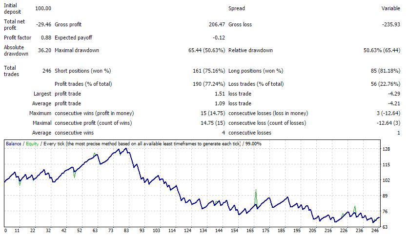 GBPAUD_v.13.13_corrected.png