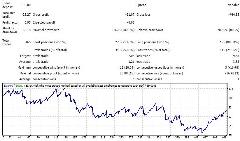 GBPAUD_v.13.19.5.png