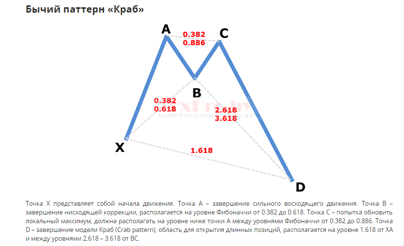 Краб1.PNG