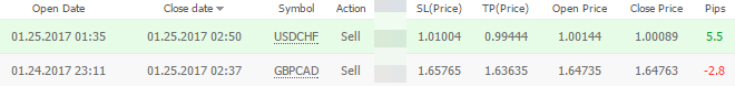 Tickmill.png