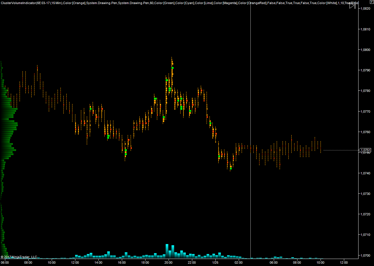 EURUSD_25.01.17.png