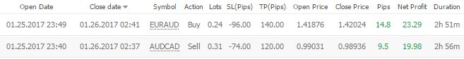 Darwinex.JPG
