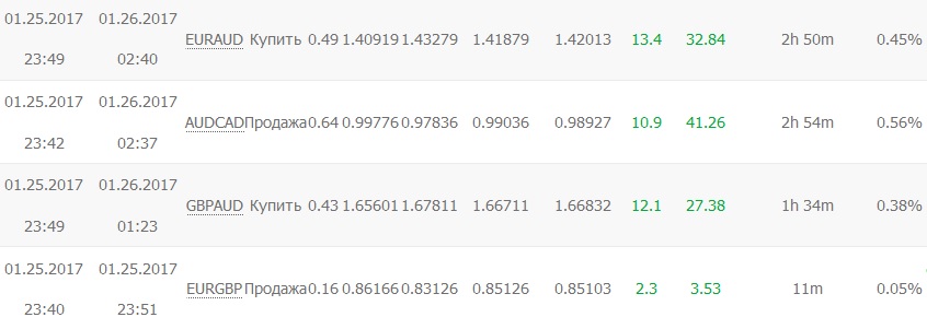 IC-Markets-ecn.jpg