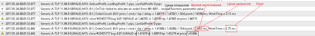 ICM_Delay.png