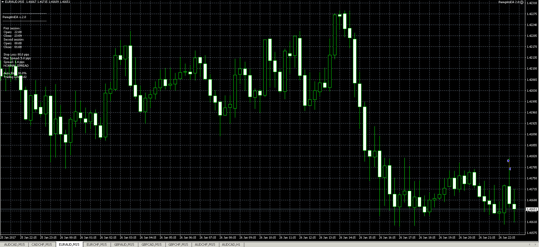 EURAUD.jpg