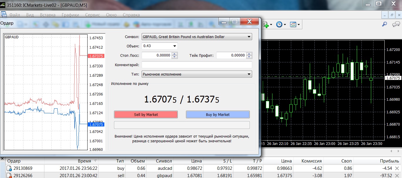 IC-market-spread.jpg
