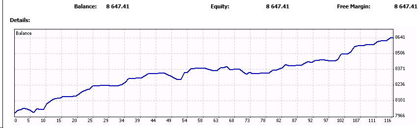 icMarkets_01.12.16-27.01.17.jpg