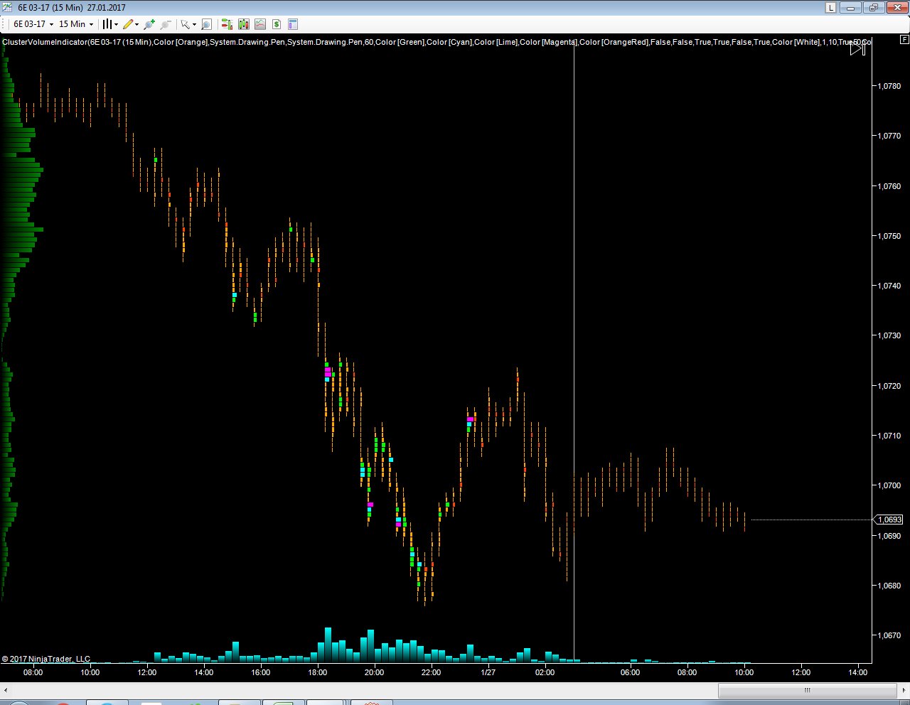 EURUSD_27.01.17.png