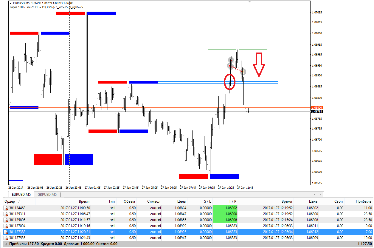 EURUSD.png