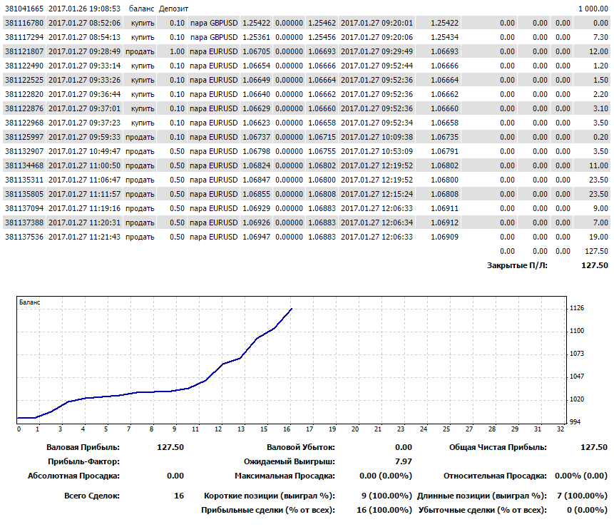 EURUSD2.png