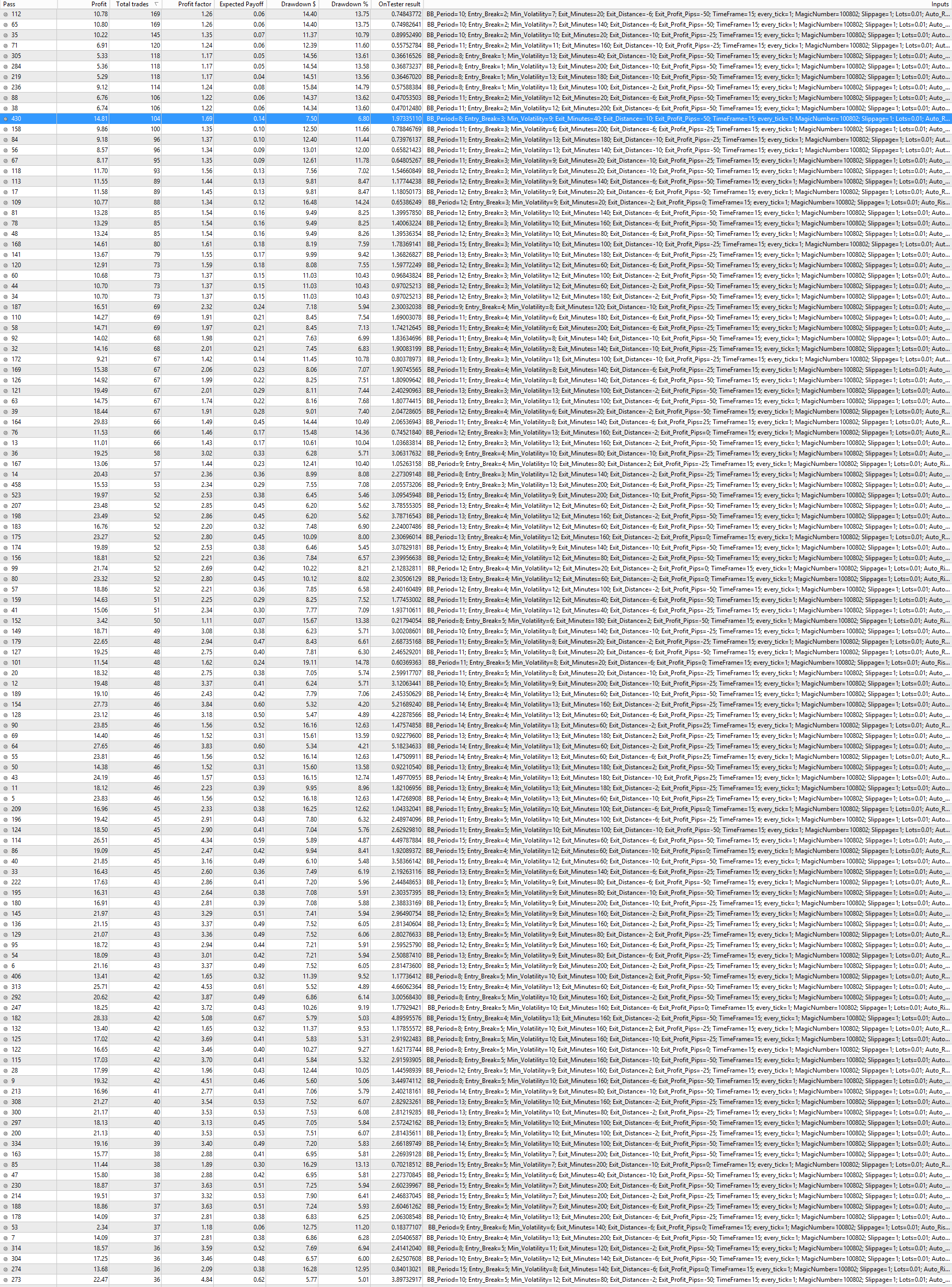 BigTest_-_NoTrades.png
