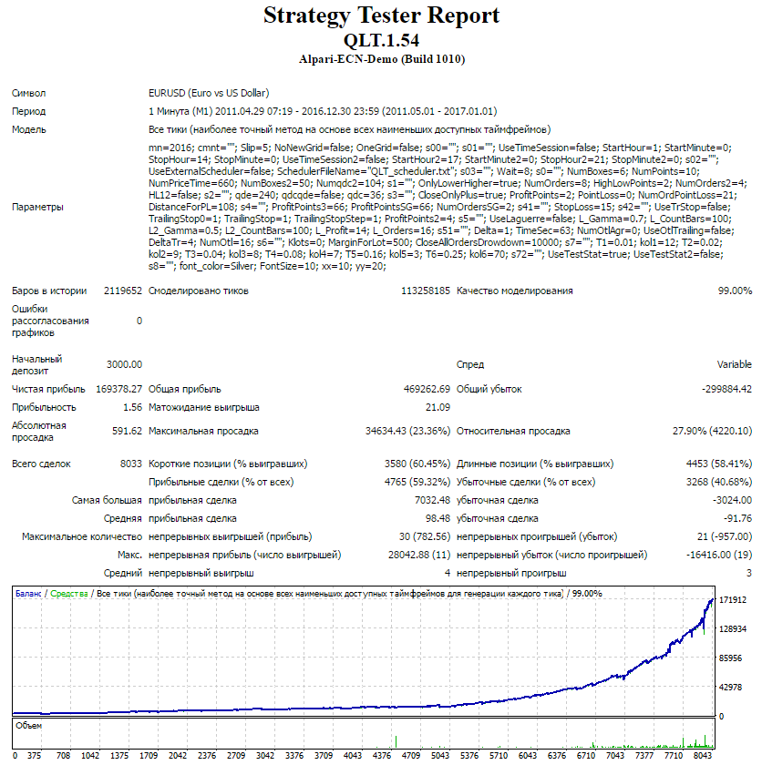eurusd2.png
