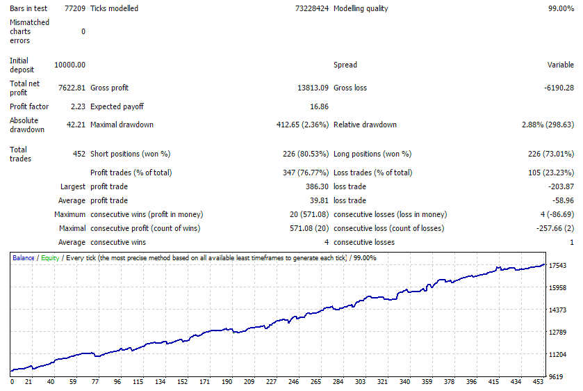 Full_Opted_-_SL120_-_0.51L-10K.png