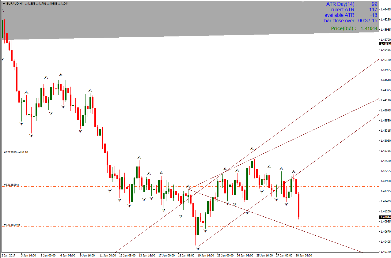 EUR_AUD.gif