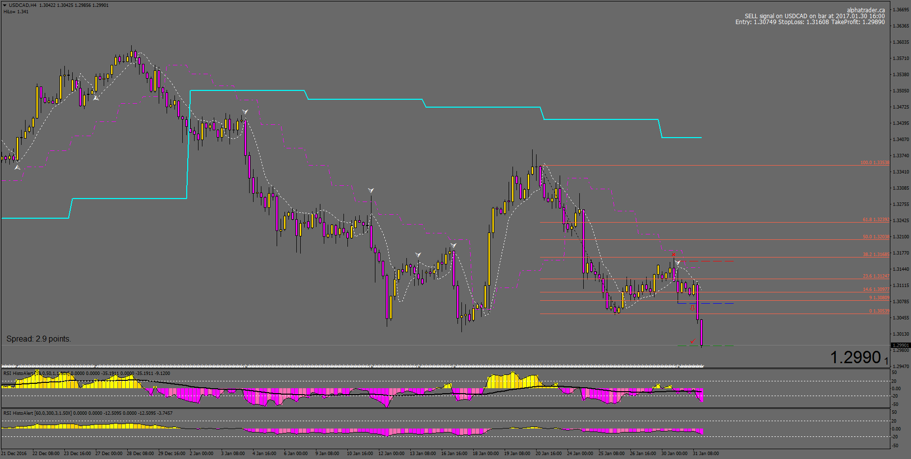 USDCADH4_профит.png