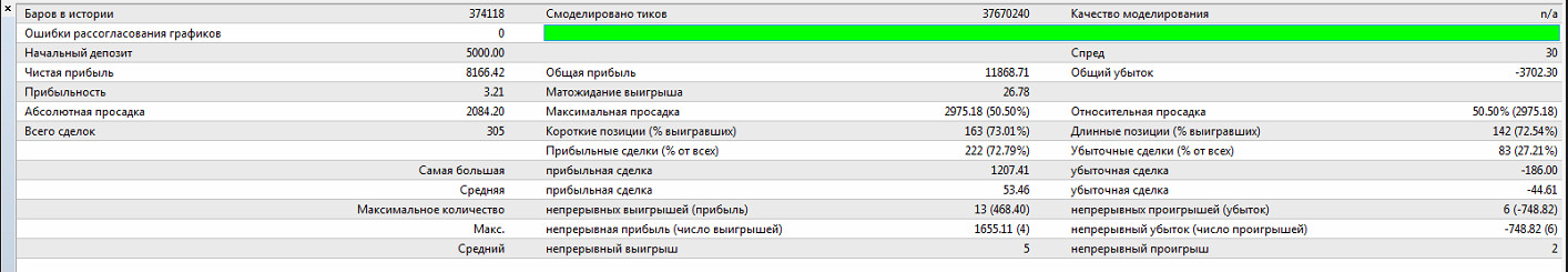 EAQj_-_Setka_v1.41_-_10-177п_GBPUSD_start_5000$_2016-2017.jpg
