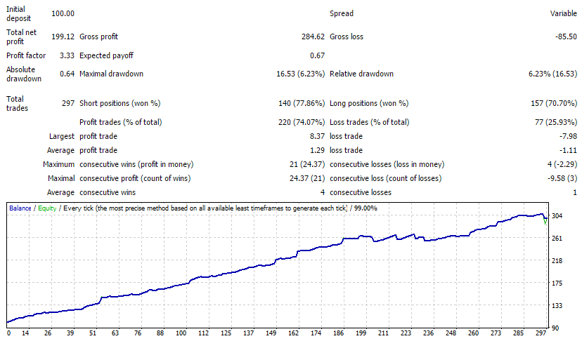 GBPCAD_original.png