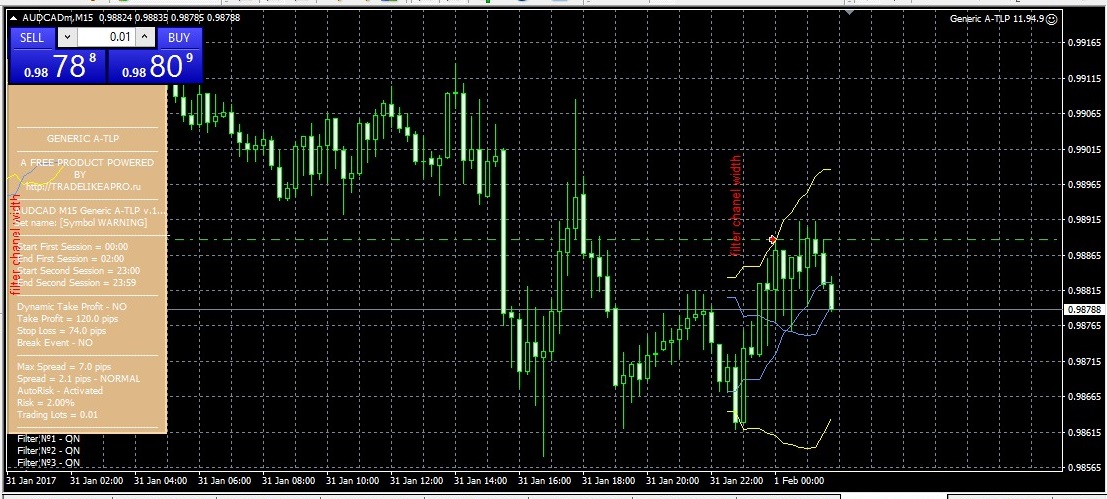 AUDCAD.jpg